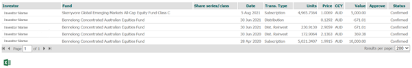 Status of transactions 2